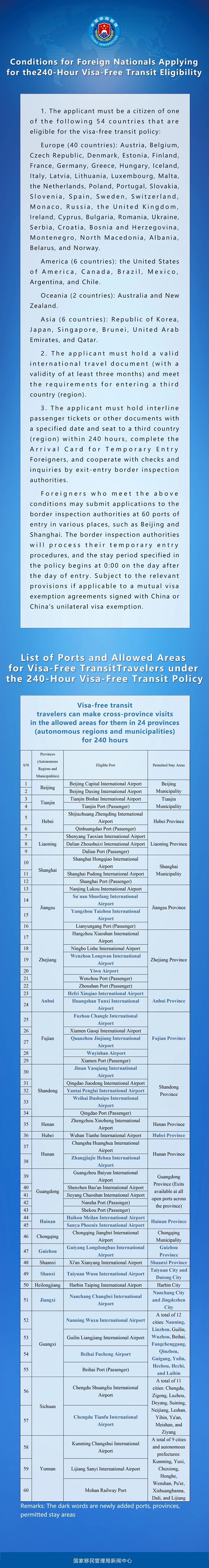 东营英文网-过境免签1.jpg