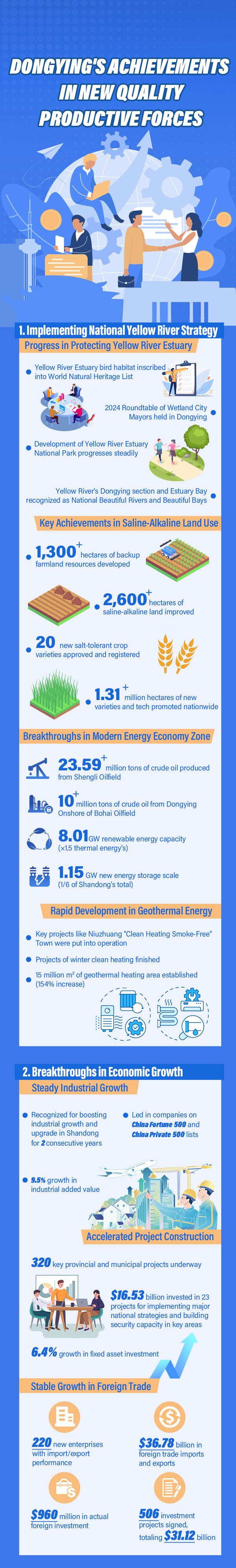 1744794891554040758.png 东营英文网1.png