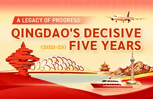 青岛十四五专题-标题图_510-340.jpg