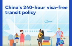 China's 240-hour visa-free transit policy