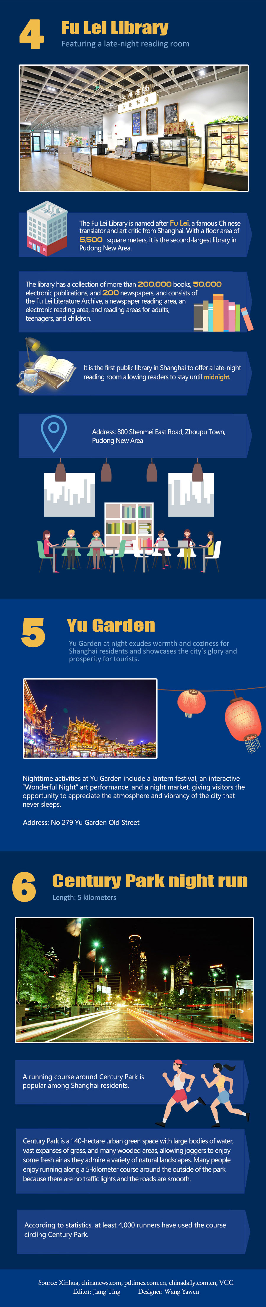 nighttime guide to shanghai2.jpg