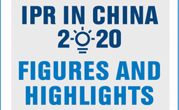 IPR in China 2020: Figures and highlights