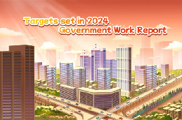 Targets set in 2024 Government Work Report