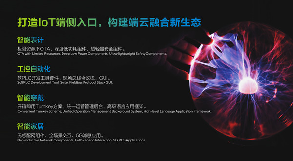中国移动OneOS物联网操作系统-示意图2_副本.jpg