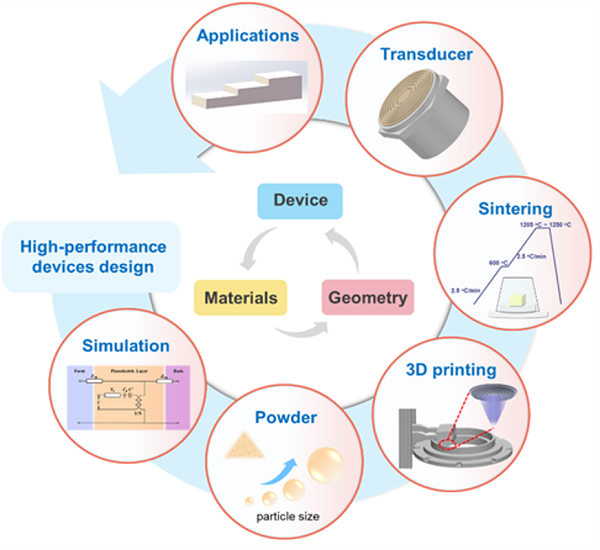 1764842074612010513.jpg 3.jpg