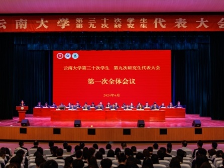 Yunnan University mulls 109 proposals at student congresses